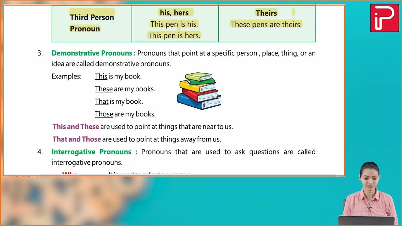 Ch 6 | Pan India | Grammar | Class 04 | Pronouns | For children