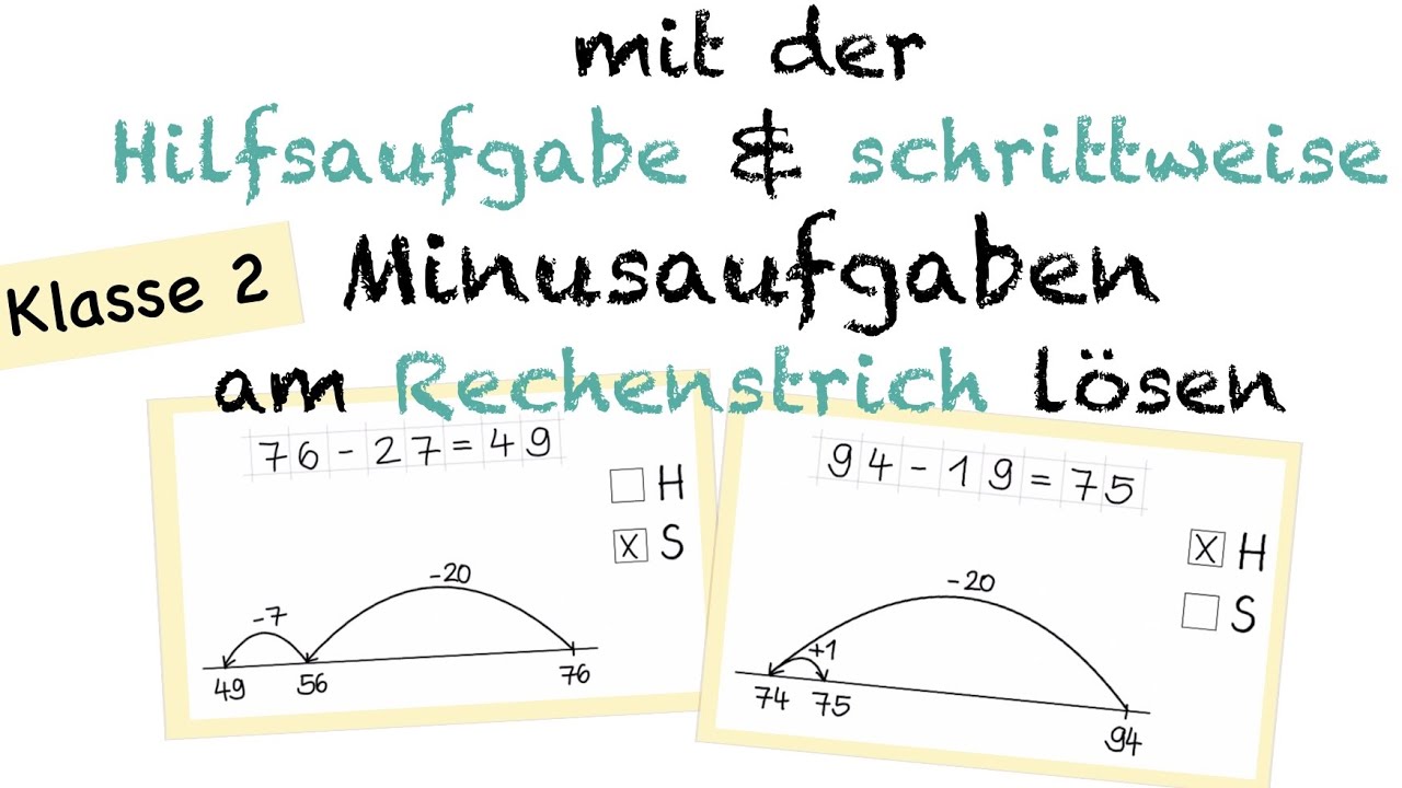 Minusaufgaben mit der Hilfsaufgabe und schrittweise am Rechenstrich lösen Mathe Klasse 2 Subtraktion