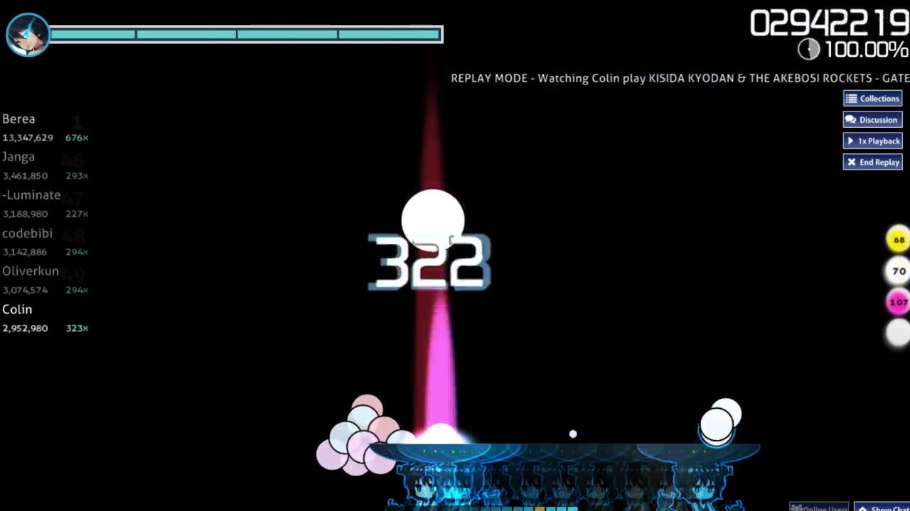 osu!ctb-KISIDA KYODAN & THE AKEBOSI ROCKETS - GATE II ~Sekai o Koete~ (TV-size) [Beyond the Gate]