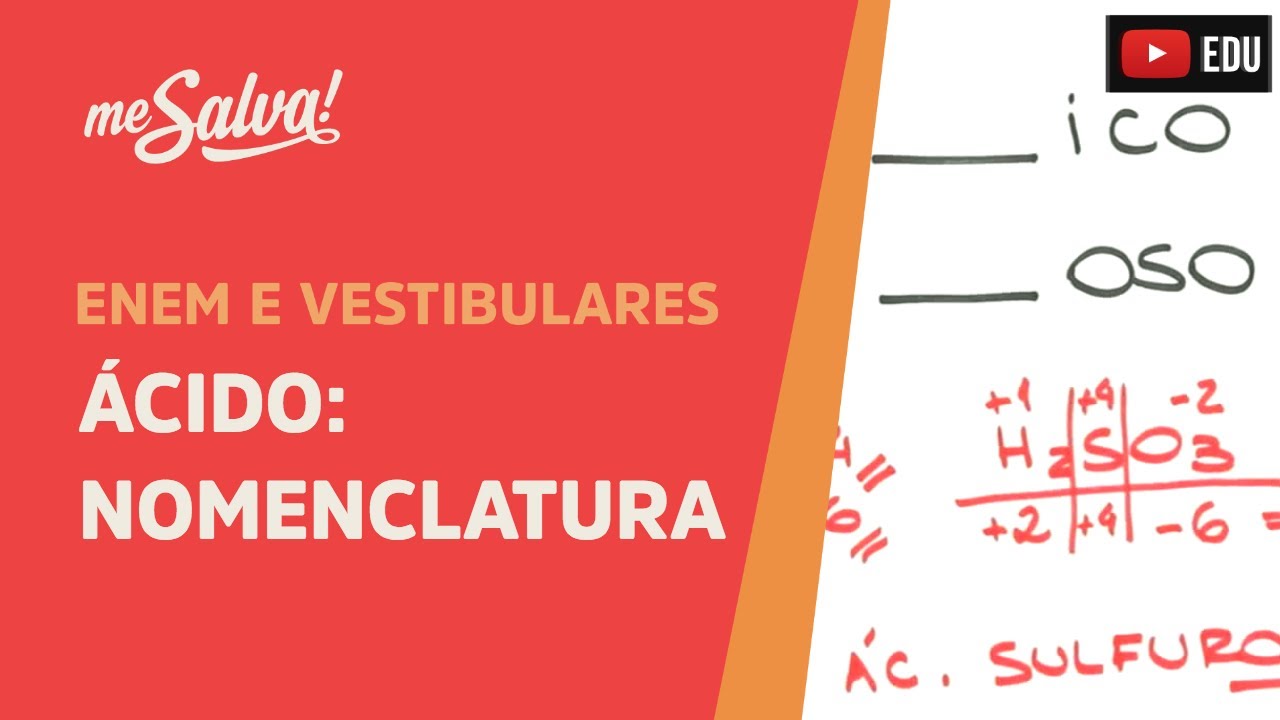 Me Salva! INO03 - Funções Inorgânicas - Ácidos: Nomenclatura