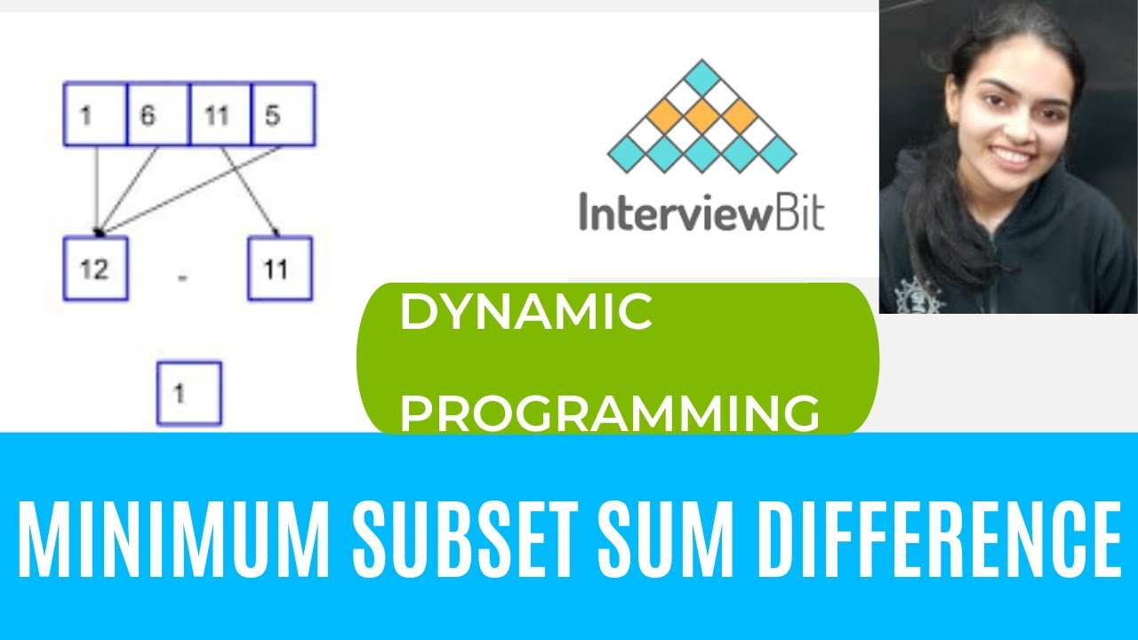 Minimum subset sum difference interviewbit