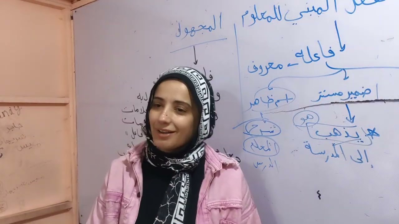 الفعل المبني للمعلوم والمجهول ونائب الفاعل 