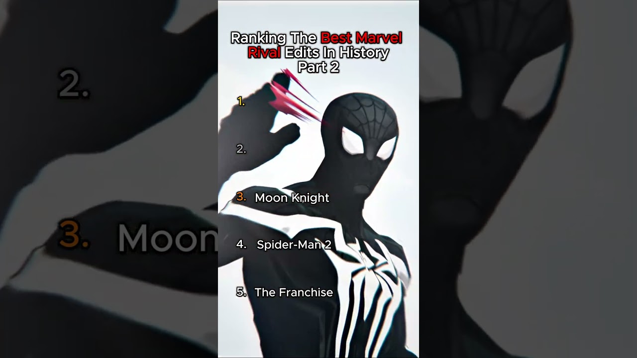 Ranking The Worlds BEST Marvel Rivals Edits Pt. 2