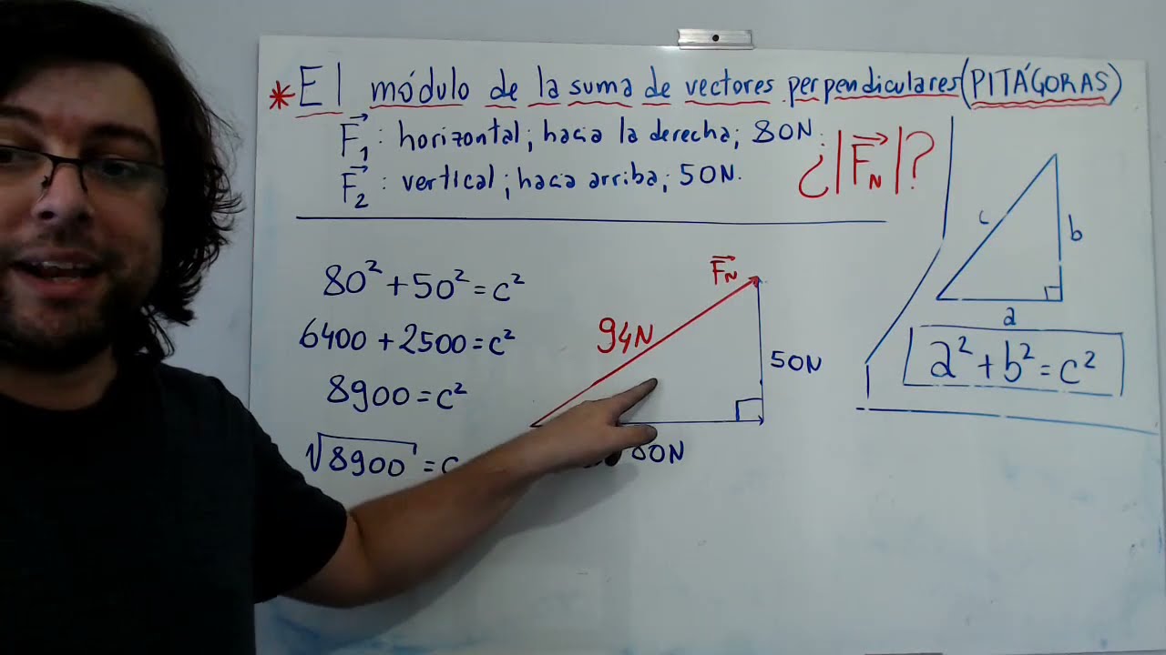 Módulo de la suma de vectores perpendiculares (usando el Teorema de Pitágoras)