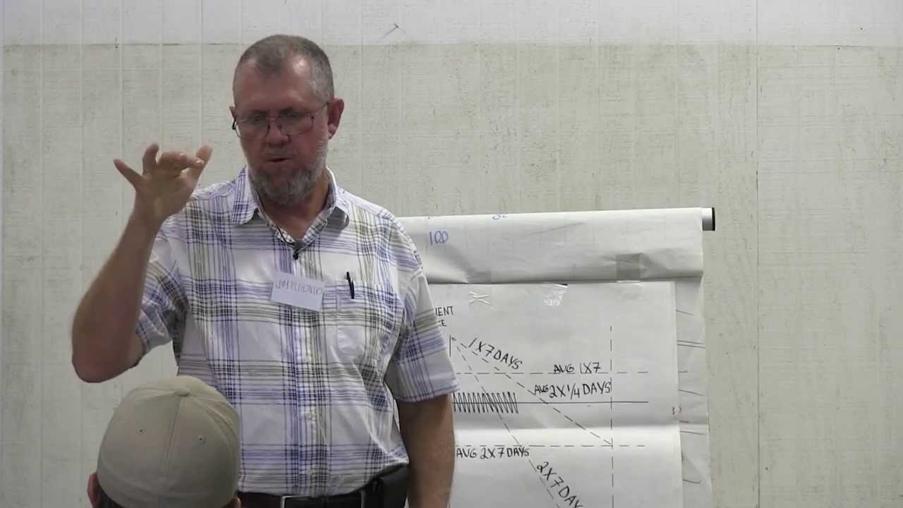 Sustainable Ranching, Day 2 Part 2
