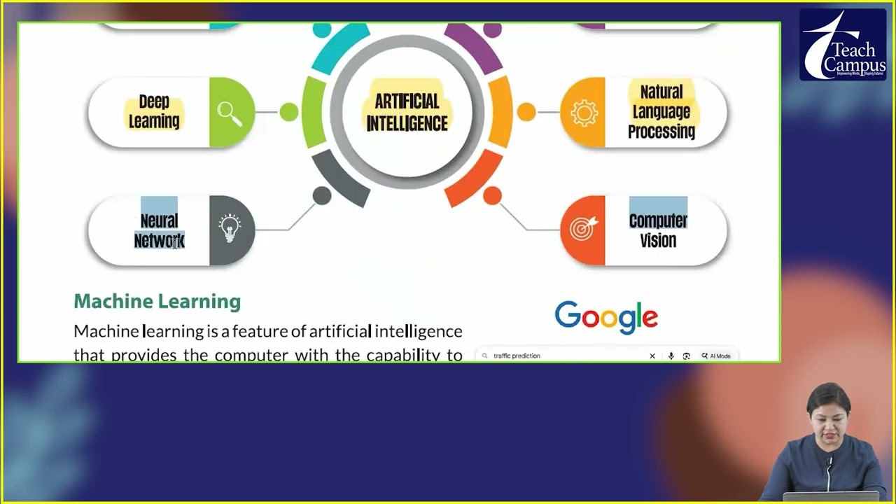 Ch 8 | Sangam Group of Publication  | Computer | Class 06 | Intelligence And  Fields Of Ai |