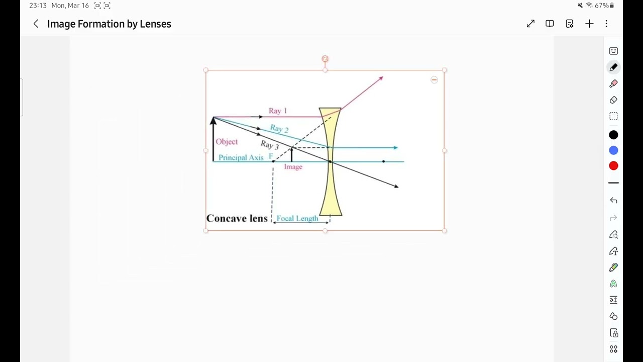 DAE Applied Physics (Light - Lens)
