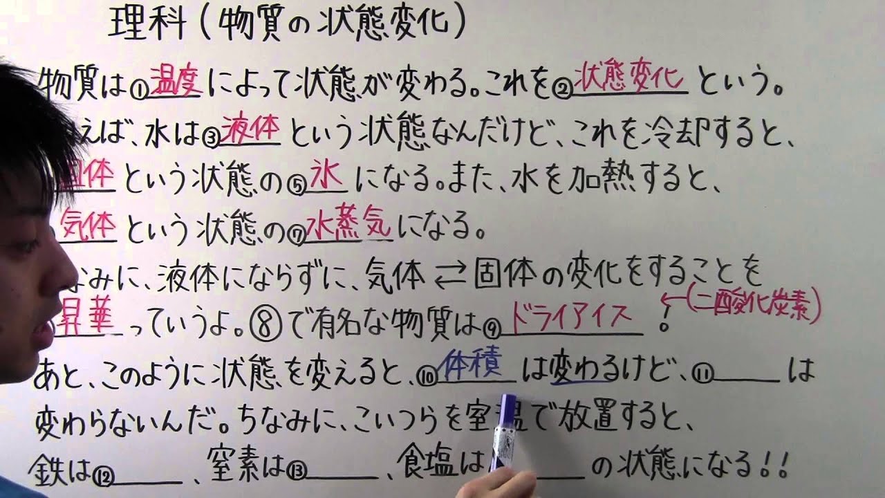 【理科】中1-30 物質の状態変化
