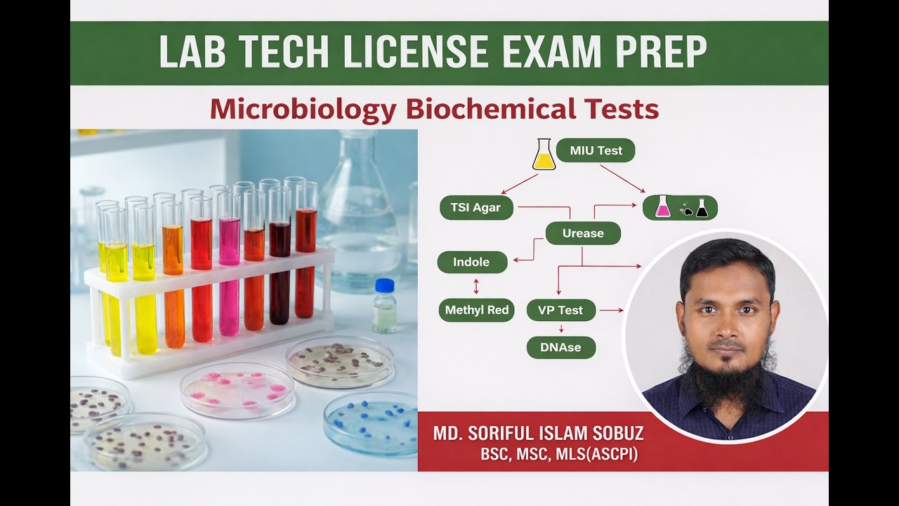 Microbiology- Ersinia pestis, Vibrio cholerae, Campylobacter, Helicobacter pylori,  #dha #ascp