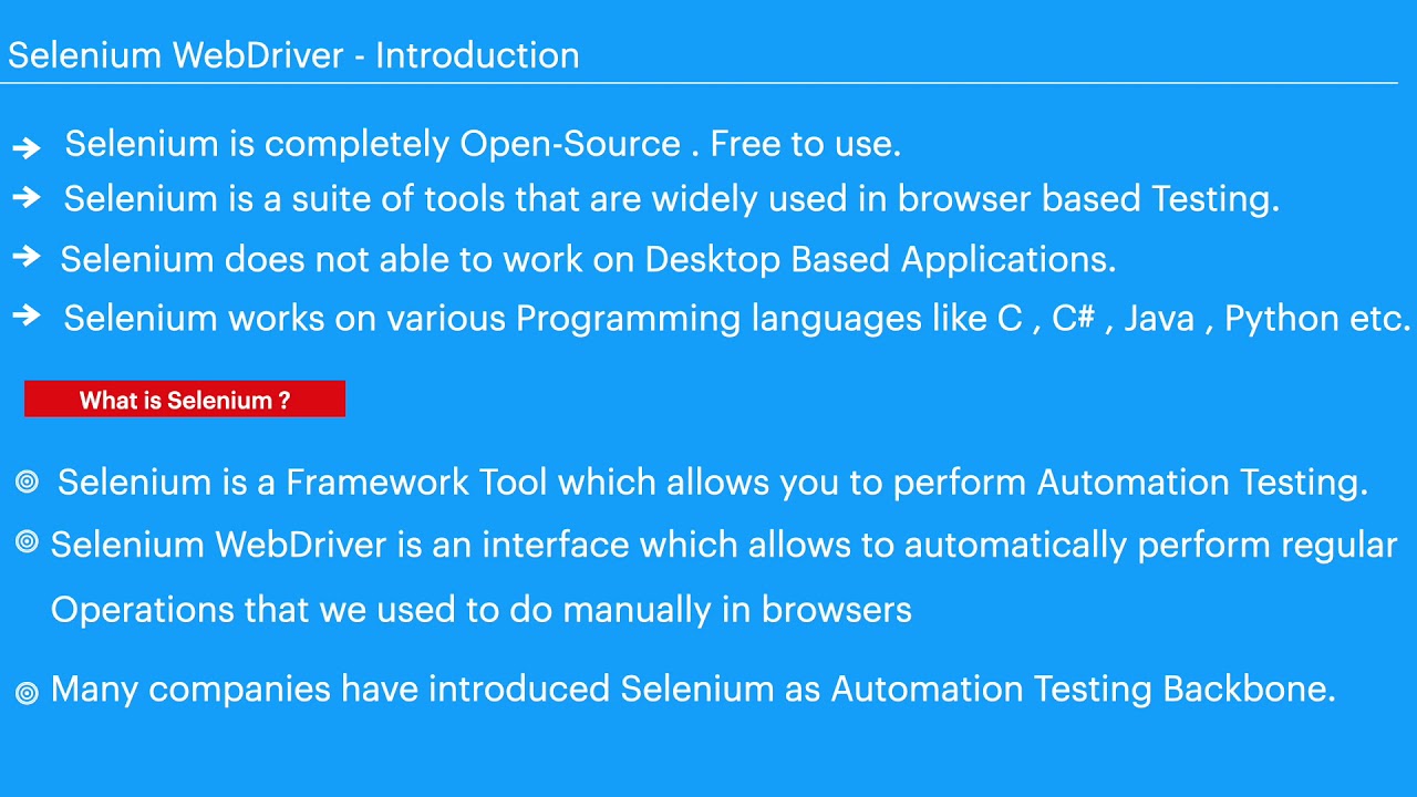 Selenium Basic Introduction | Learn Selenium Automation Basic Intro | StudySimple