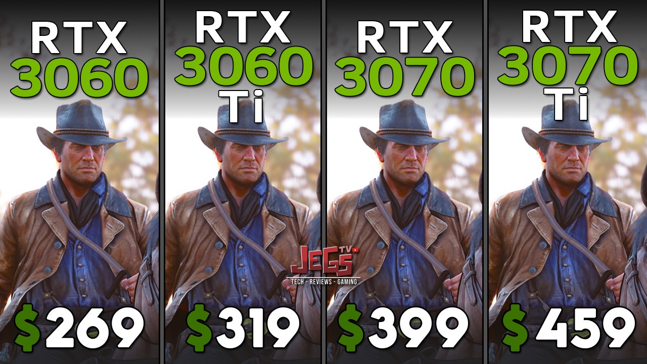 RTX 3060 vs RTX 3060 Ti vs RTX 3070 vs RTX 3070 Ti | Tested in 15 games
