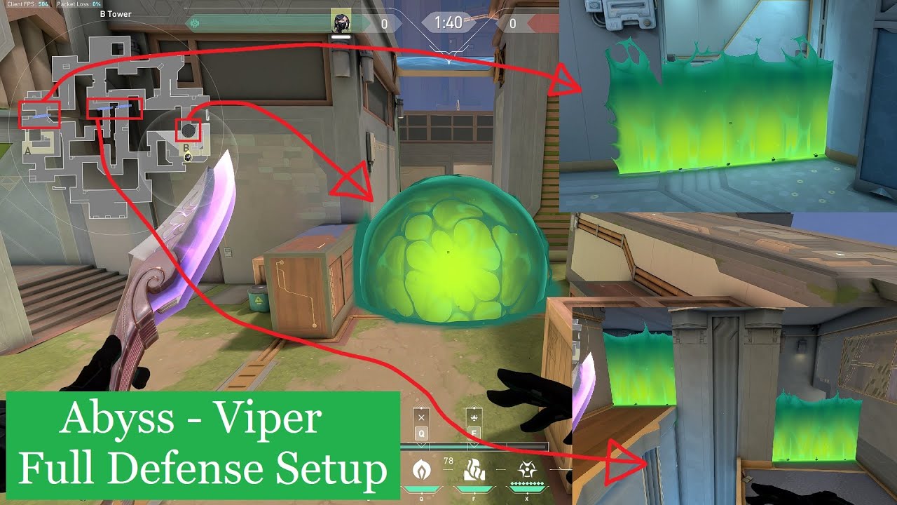 Abyss Viper Full Defense Setup