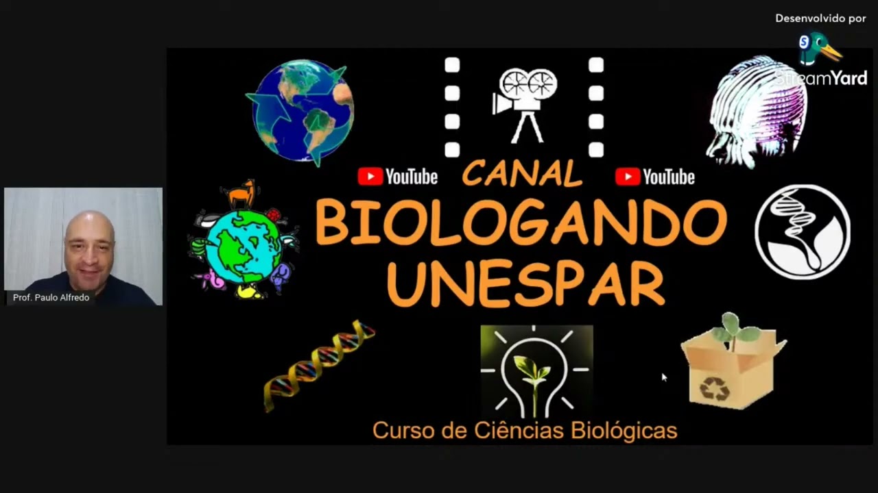 Revião ENEM Questões de Biologia