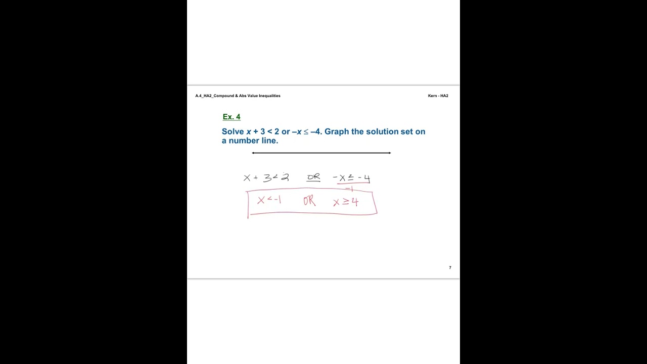 Compound and Absolute Value Inequalities