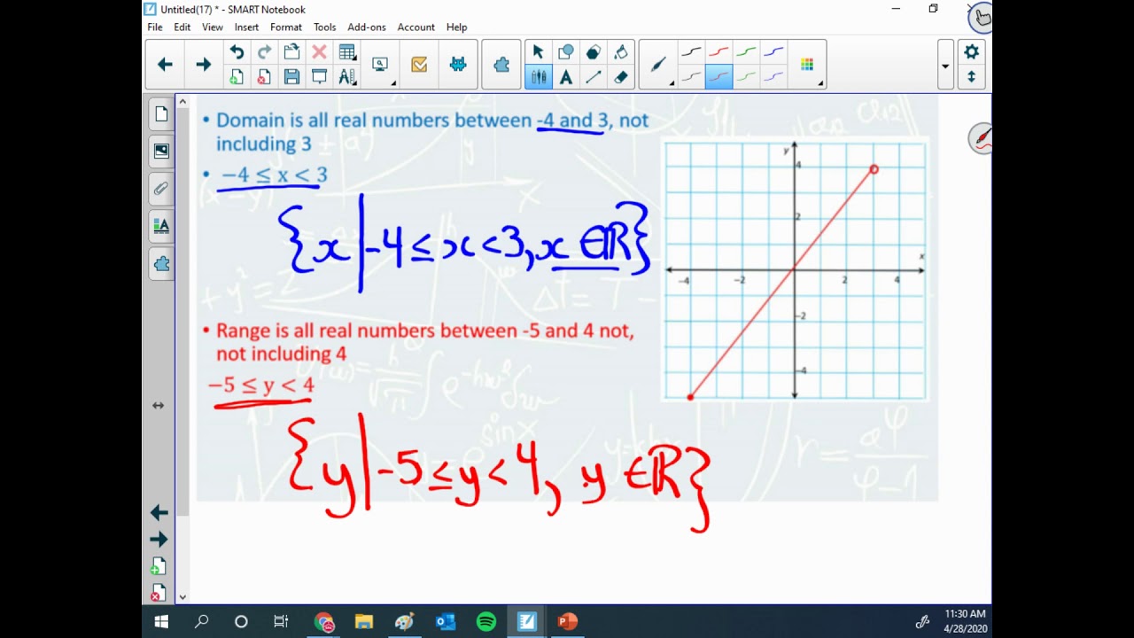 Domain and Range: Set Notation