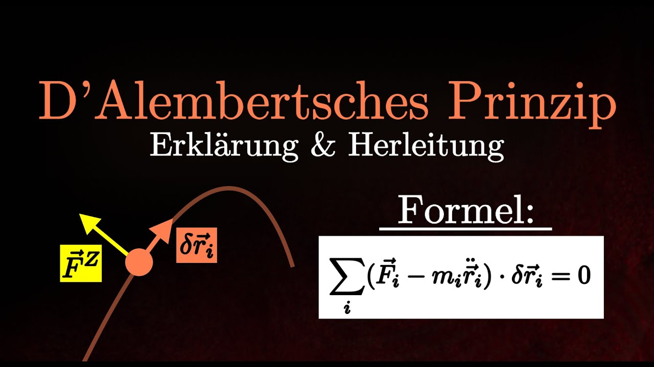 Das D'Alembertsche Prinzip - Erkl&auml;rung, virtuelle Verschiebung, virtuelle Arbeit (Physik)