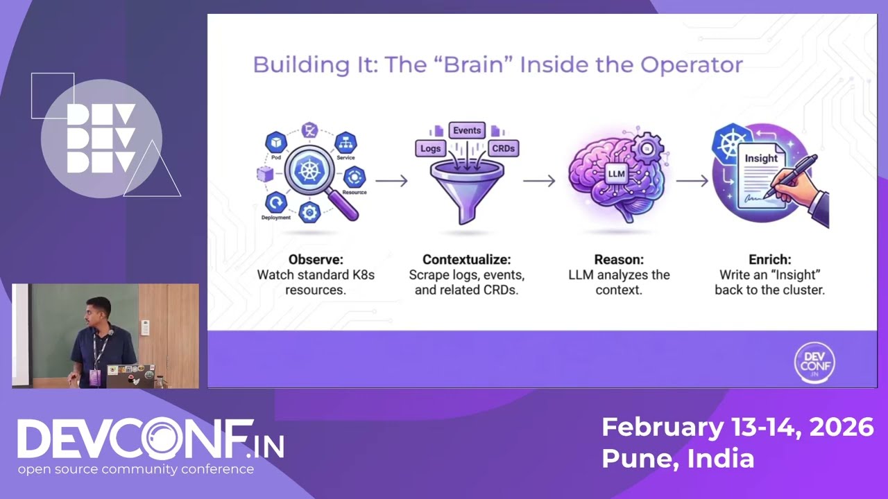 Reasoning Operators: Bringing LLM Logic Into Kubernetes Control Loops - DevConf.IN 2026