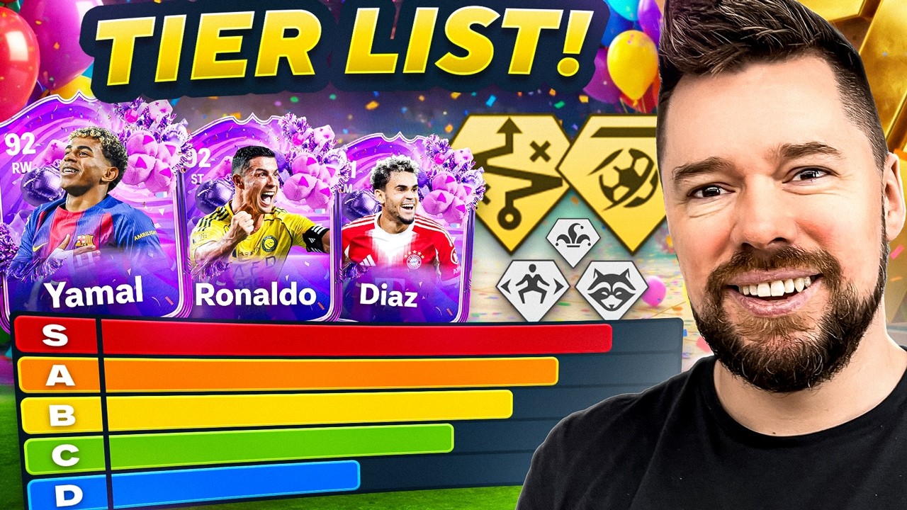 FUT Birthday PlayStyles Tier List!