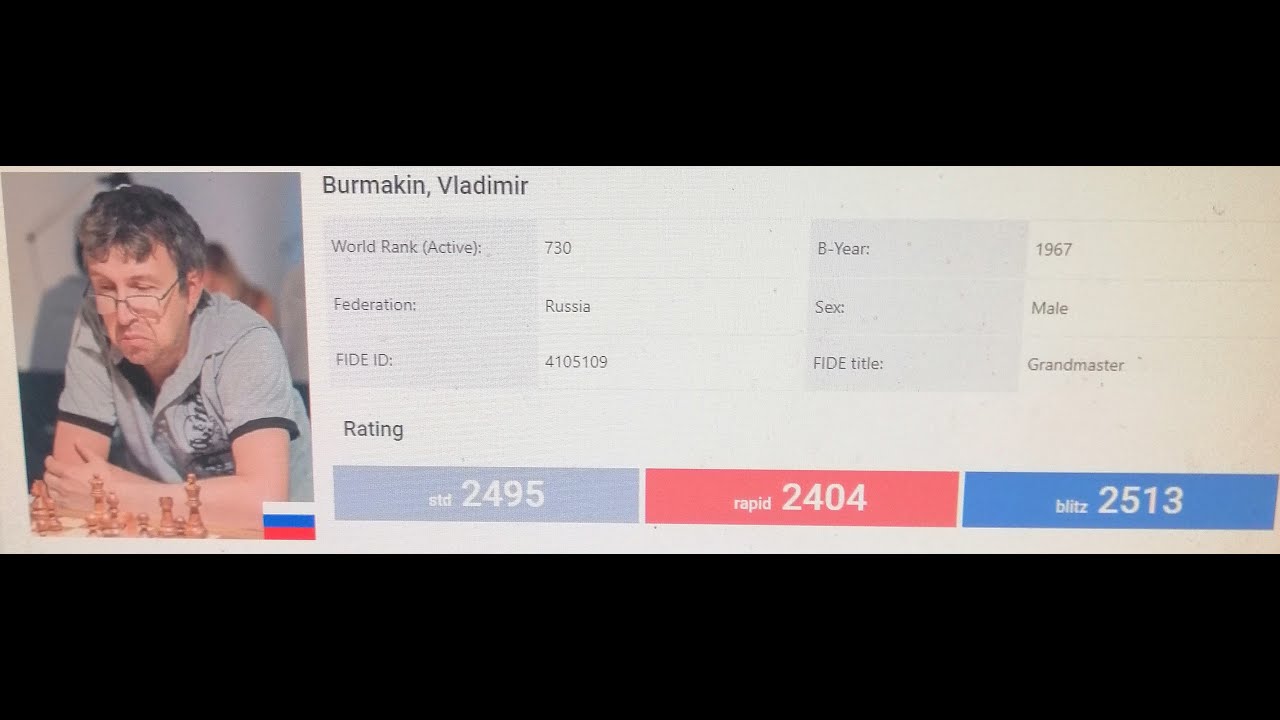 Dodji mi GM Velemajstore ?! Vladimir Burmakin ?!