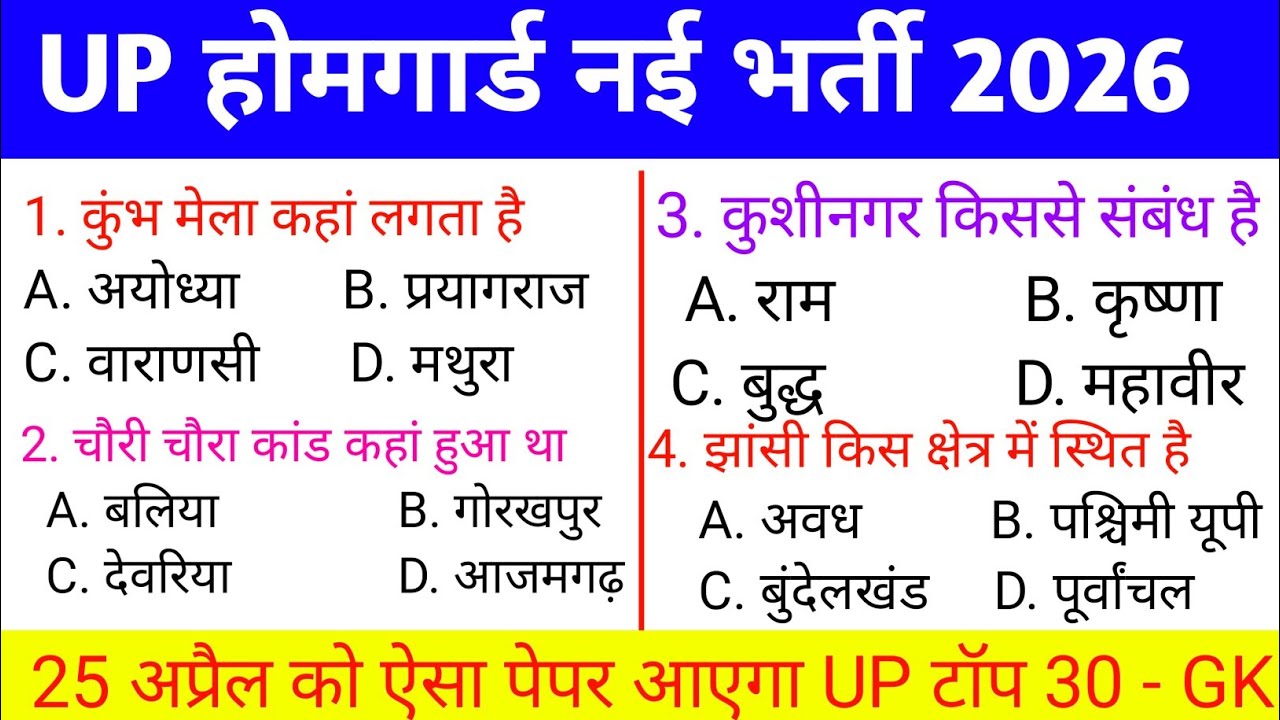 UP home guard gk questions 2025 | Home guard gk questions 2026 in hindi | Saurabh Gk Tips 