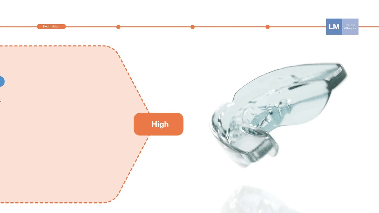 LM-Activator™ silicone aligner  - Guidelines on how to choose the model