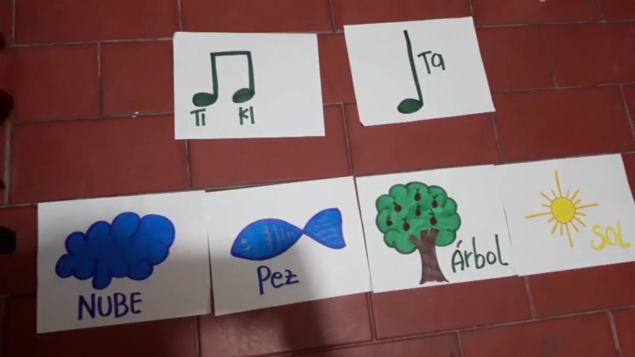 Método Kodaly
