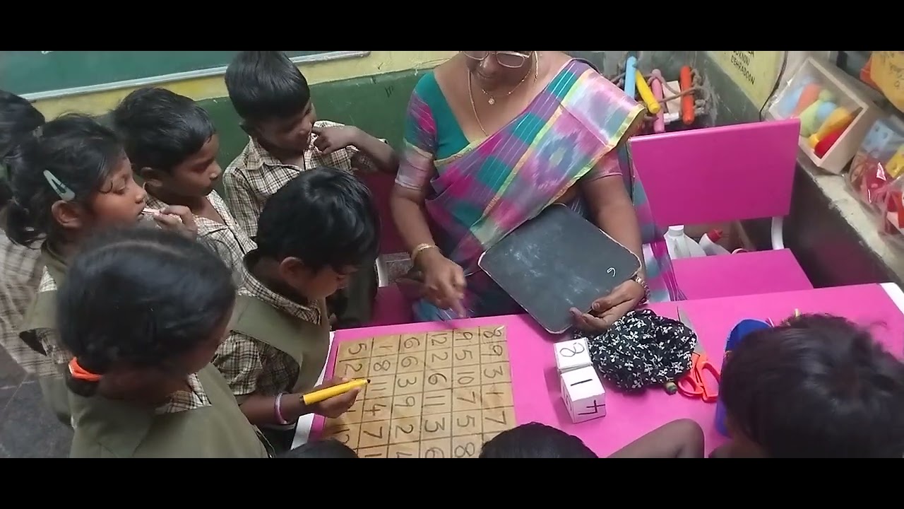 Numbers identification and fundamental operations activity 