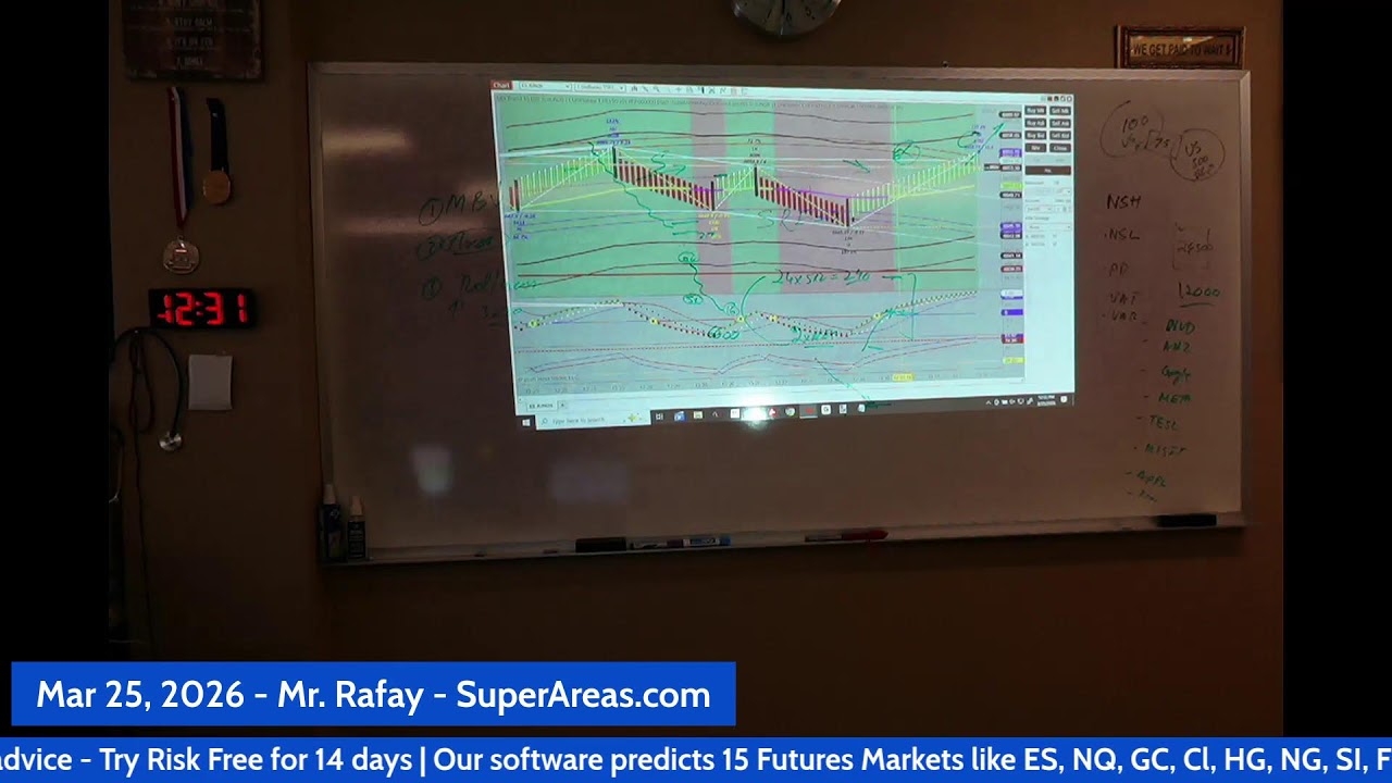 Mar 25, 2026 - Mr. Rafay - SuperAreas.com