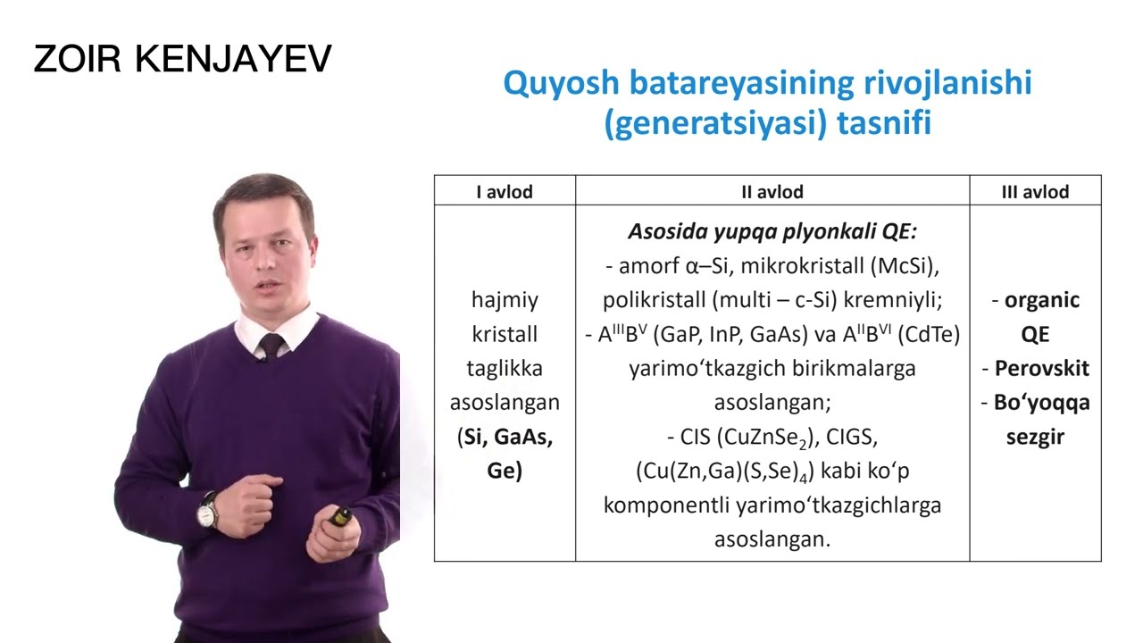 Quyosh elementlari rivojlanishiga qarab avlodlarga bo'linishi | Descendants of the solar elements