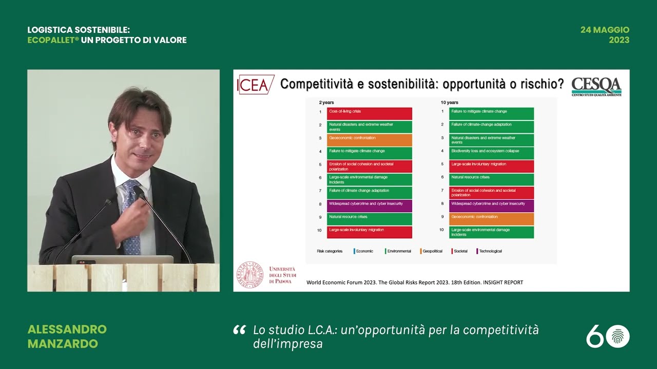 Lo studio L.C.A.: un’opportunità per la competitività dell’impresa | Alessandro Manzardo