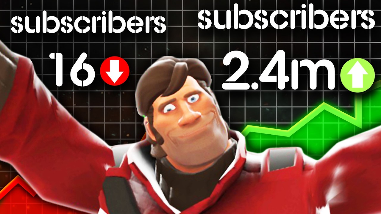 How to become a GAMING Youtuber, FAST (new method)