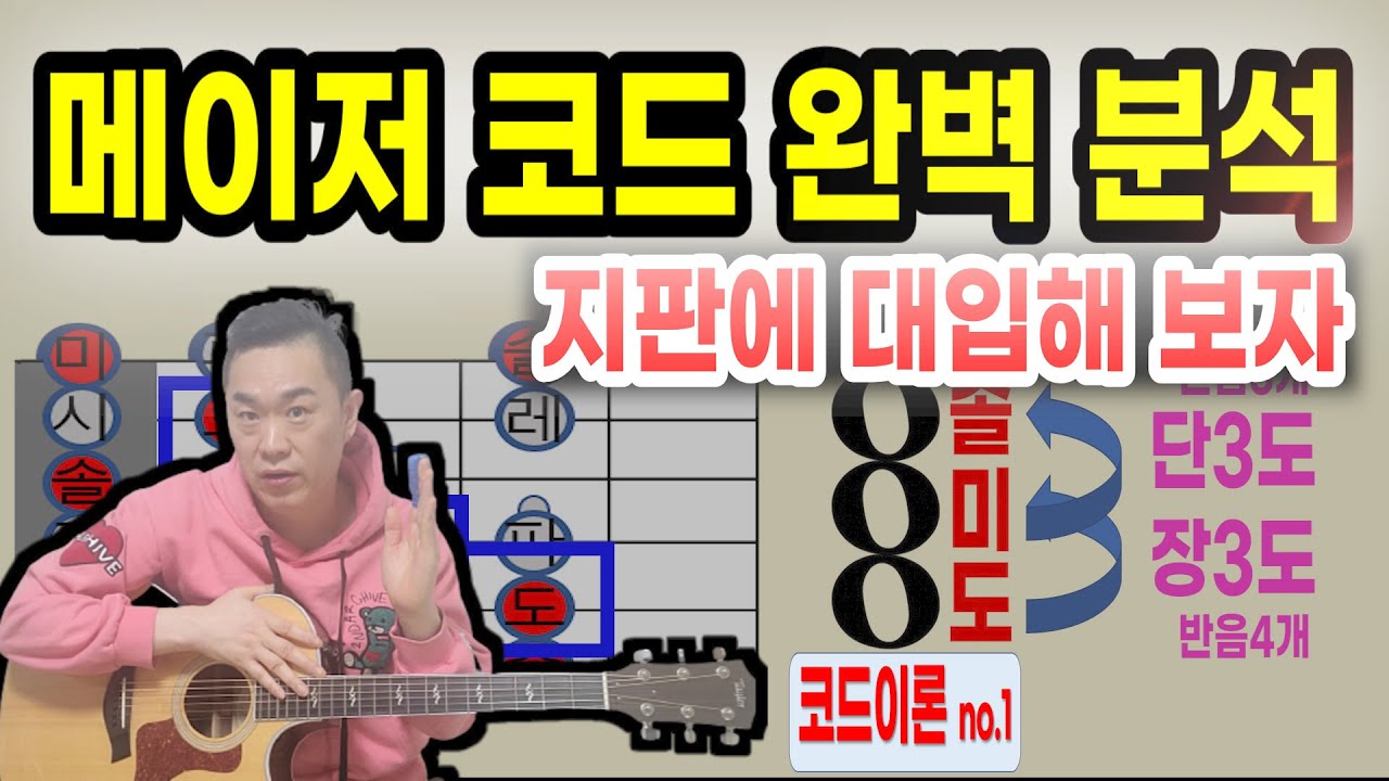 메이저 코드의 원리와 공식 -기타지판에 적용해보자. 한눈에 쏙쏙강의!!/ 코드 이론1강