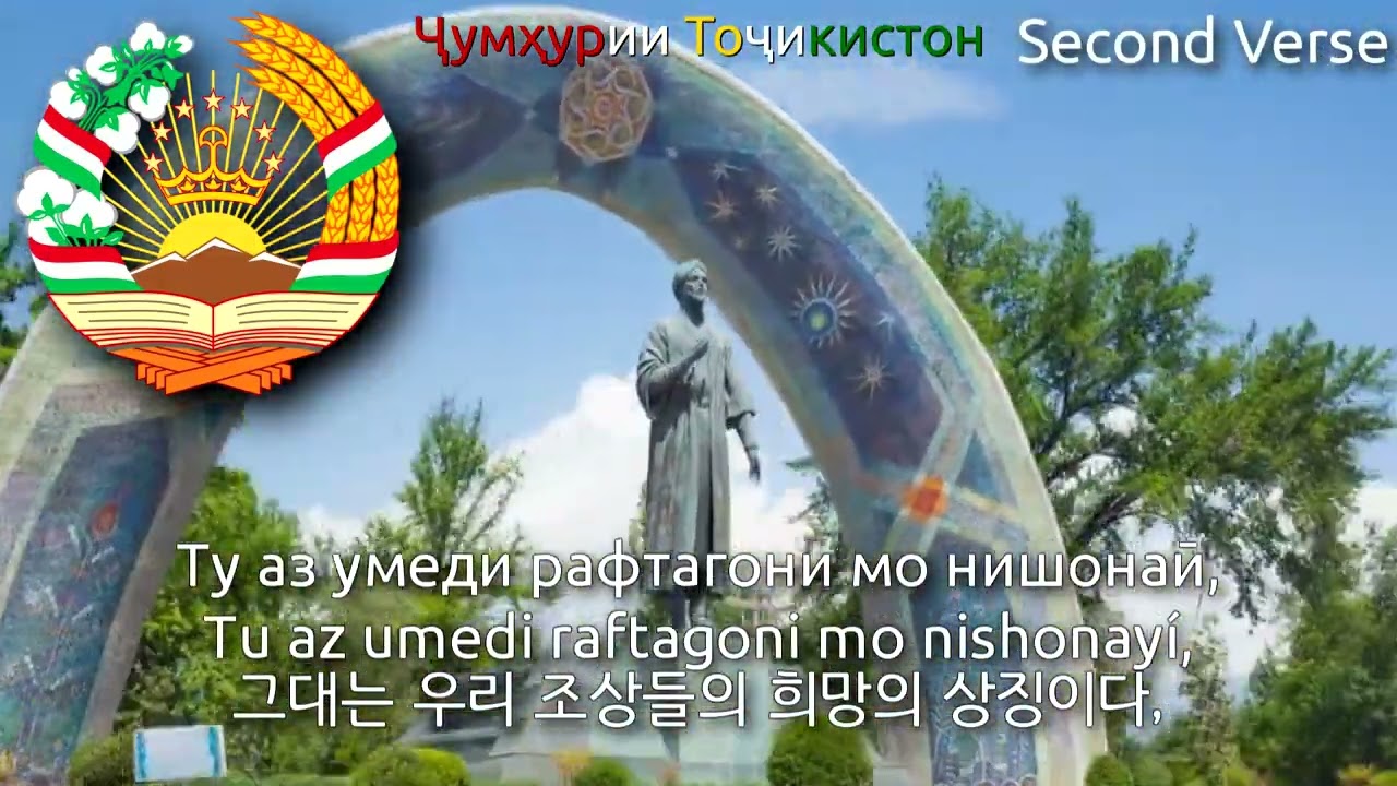 [Remake] National Anthem of Tajikistan - Суруди миллӣ (타지키스탄의 국가)