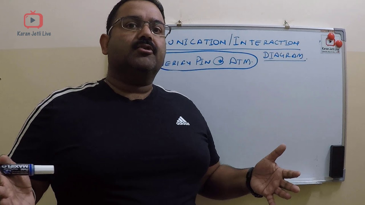 How to make communication diagram with example