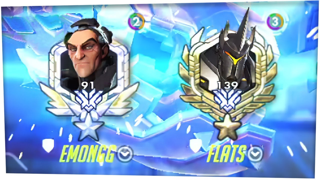 This used to be viable...