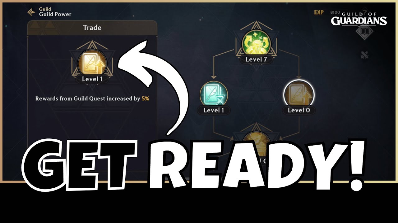 ACT 2: GUILD POWER & QUESTS - [GUILD OF GUARDIANS]
