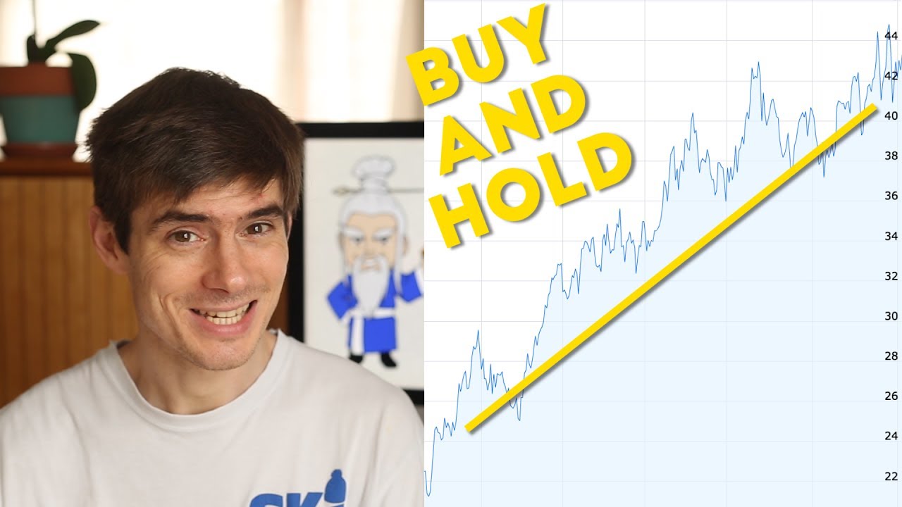 INVESTING GUIDE: Buy and Hold Strategy Explained