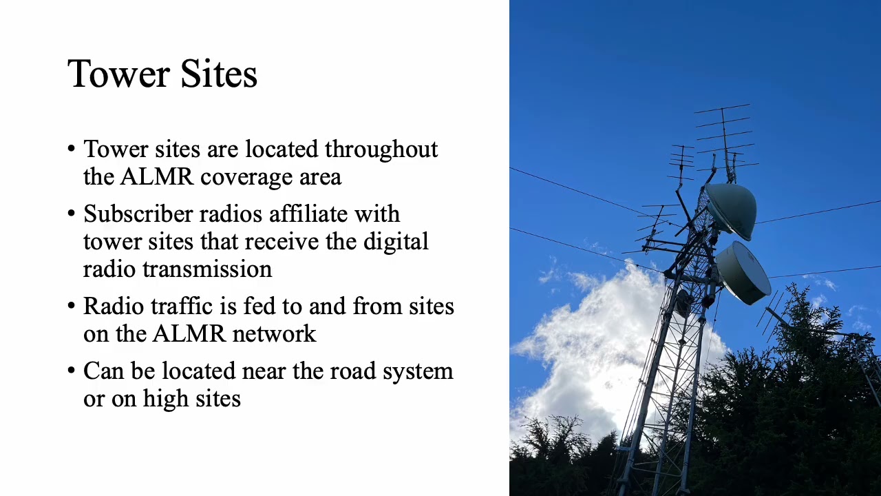 The Technology Behind ALMR