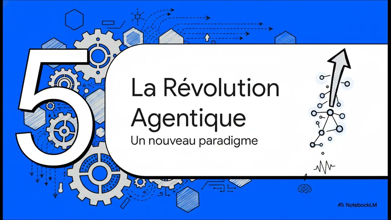 IA - Du Chatbot au Copilote  - Claude AI