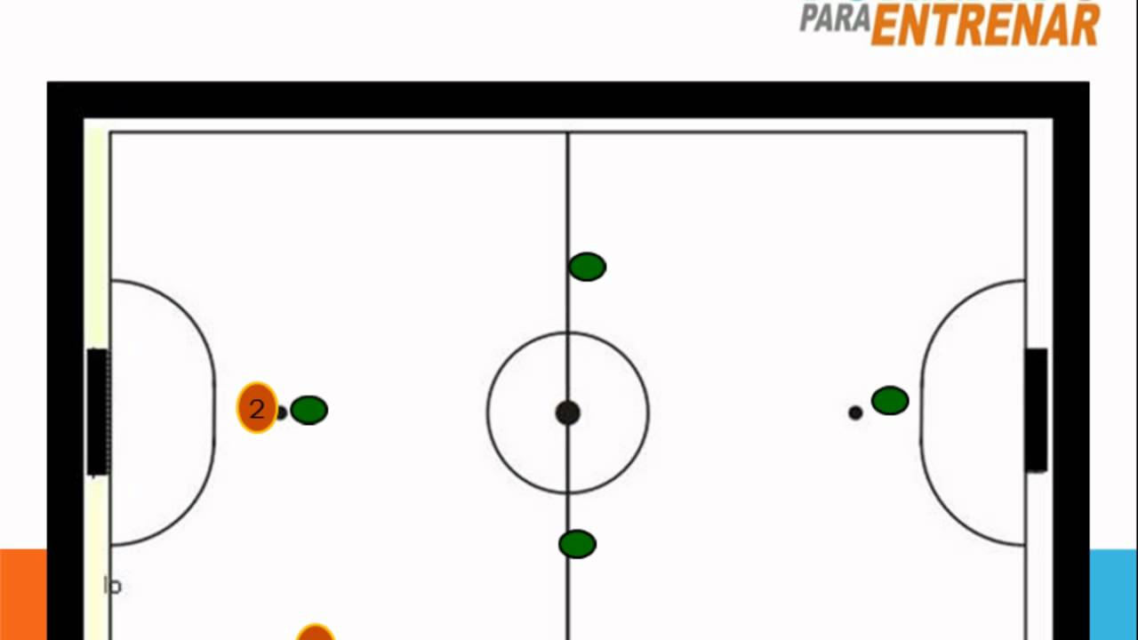 Defensa en rombo y marca zonal