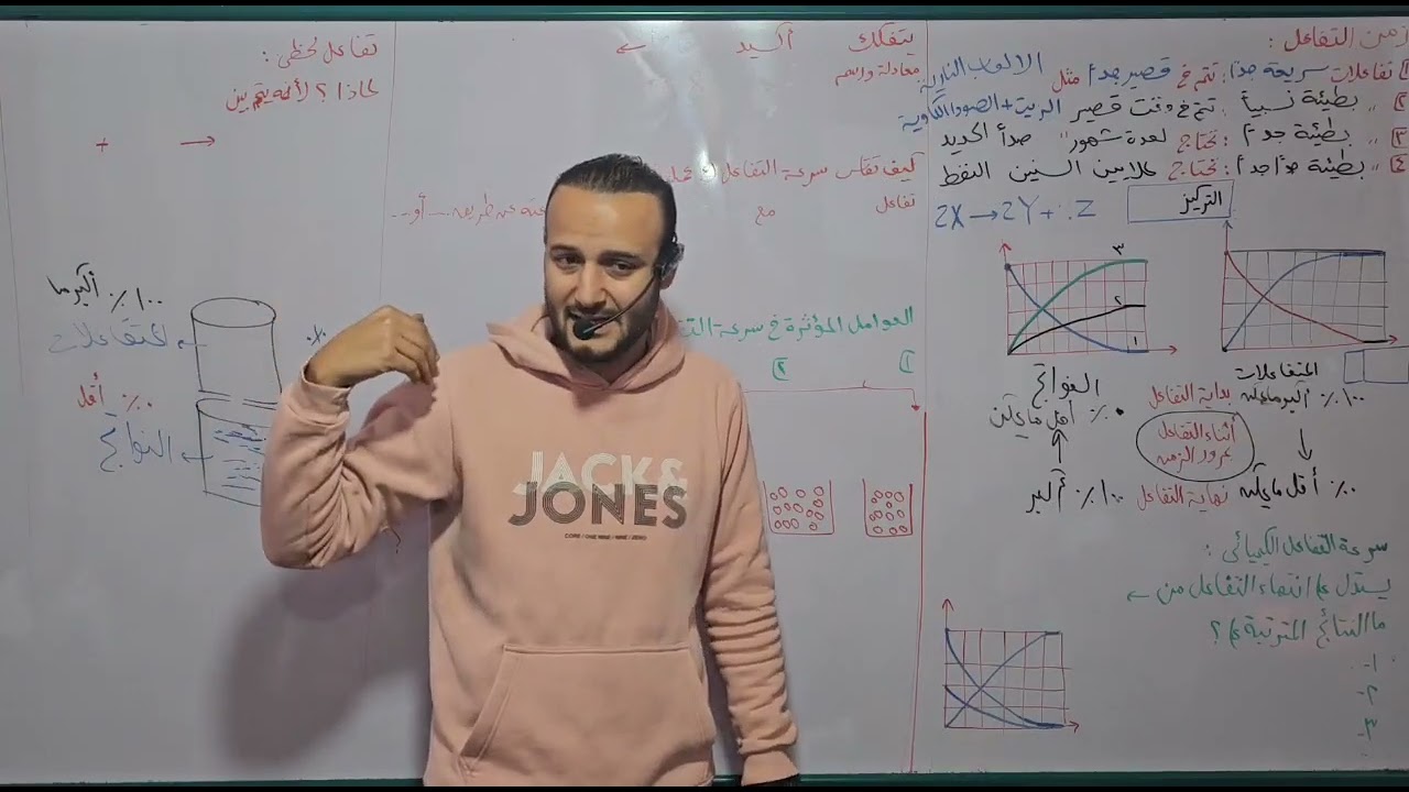 سرعة التفاعل الكيميائي الجزء الأول 💥💥علوم تالتة إعدادي بنات 2024 #أحمد_عطية