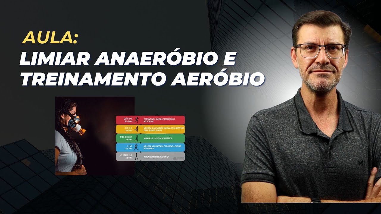 Aula   Limiar Anaeróbio e Treinamento Aeróbio