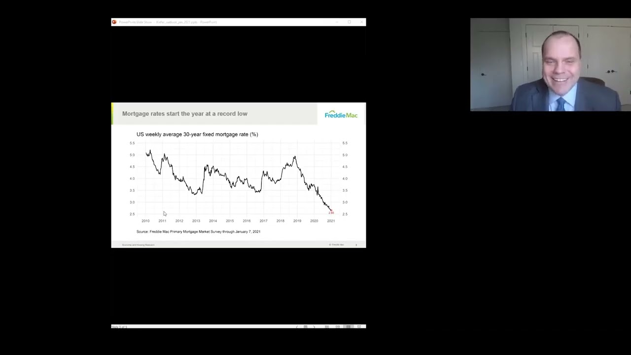Freddie Mac Partner Workshop Series Virtual Event   New World Mortgage