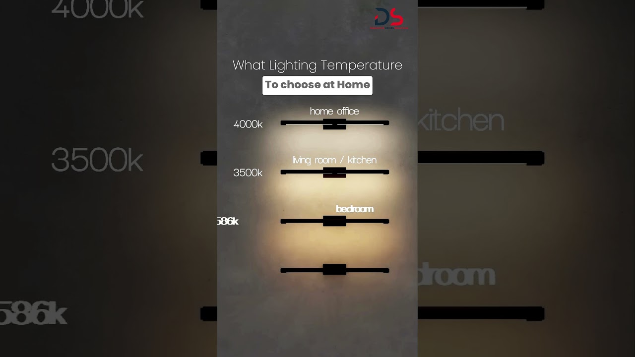 How to Choose the Right Color Temperature Lights for Your Home | IDS