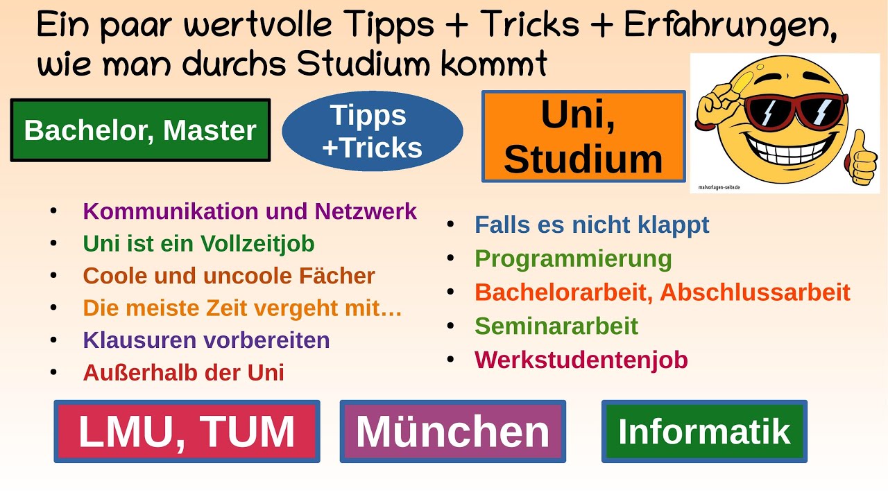 Schwierigkeiten in der Uni ? In der Uni erfolgreich sein! Was tun, um Studium zu schaffen?