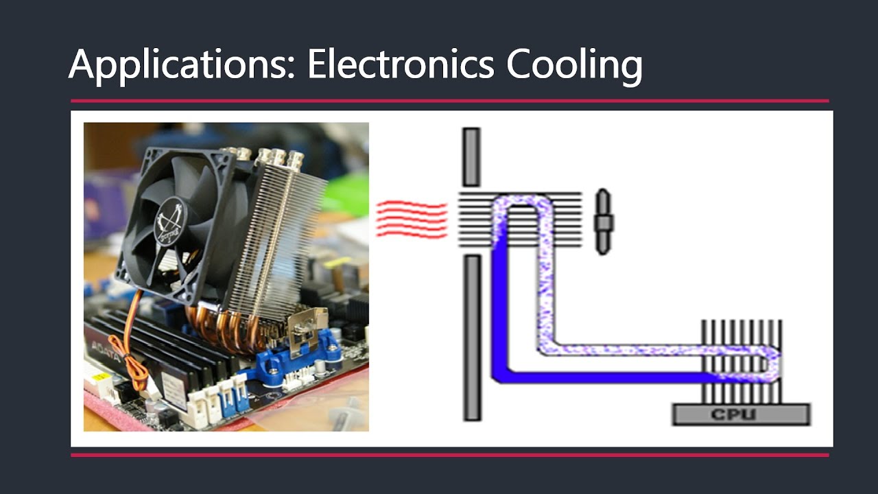 Heat Pipe Applications || Electronics Cooling || Thermal Management || @FrontiersInCFD