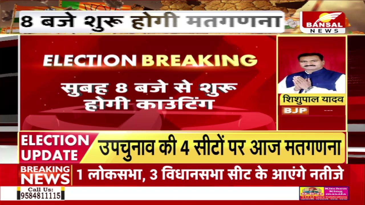 उपचुनाव का परिणाम आज | MP Upchunav 2021 Result