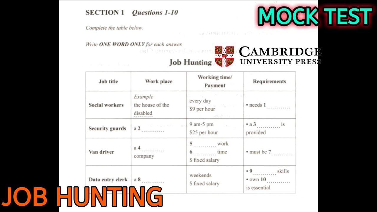 IELTS Listening JOB HUNTING TEST || CAMBRIDGE OFFICIAL || 2021