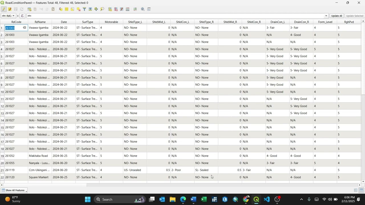 How to convert string data in to Integer value/data in Attribute Table using QGIS
