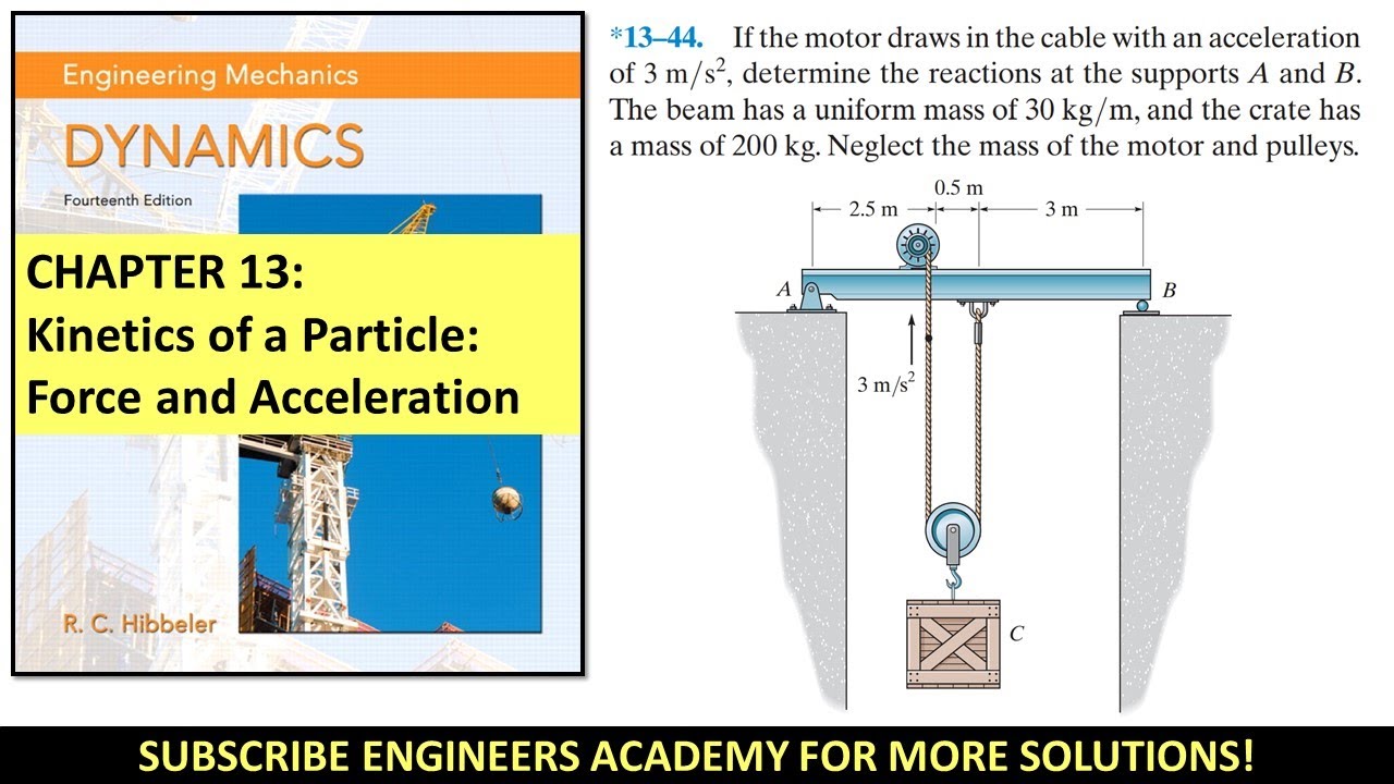 13-44 | Kinetics of a Particle | Chapter 13: Hibbeler Dynamics 14th ed |  Engineers Academy